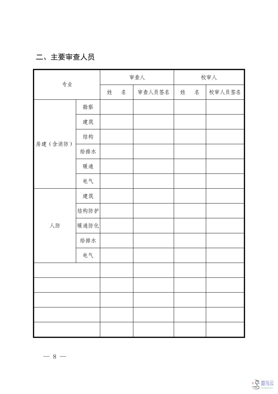 关于实施房屋建筑工程、结建人防工程施工图一体化审查的通知 烟国动办字〔2023〕49号_07.png