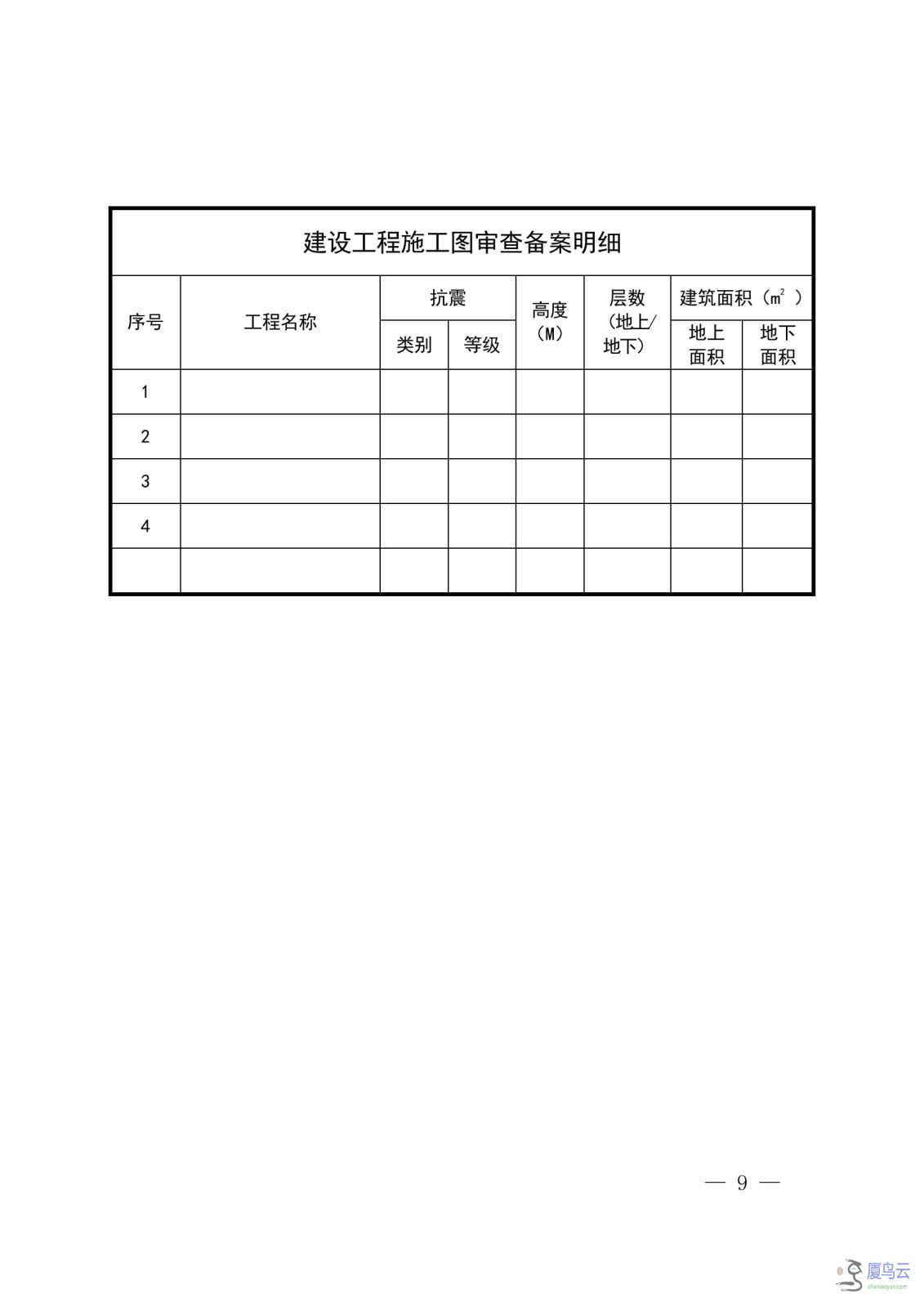 关于实施房屋建筑工程、结建人防工程施工图一体化审查的通知 烟国动办字〔2023〕49号_08.png