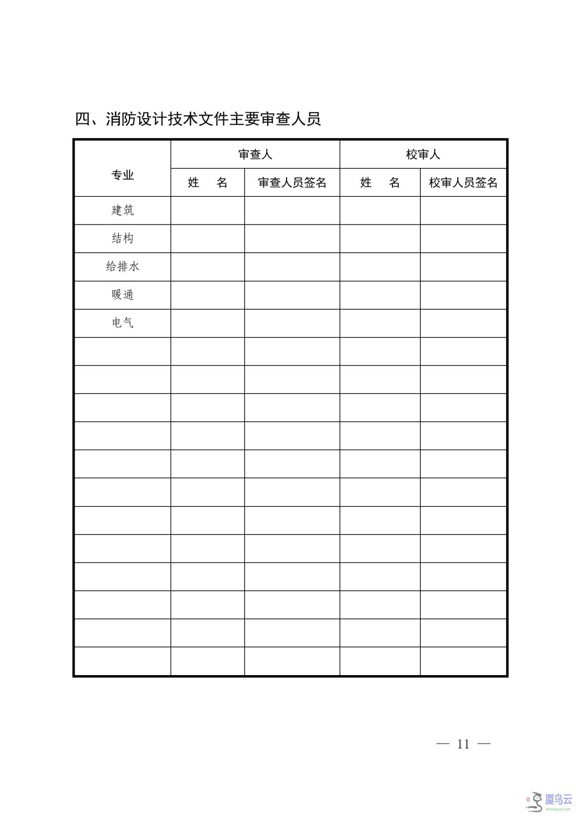 关于实施房屋建筑工程、结建人防工程施工图一体化审查的通知 烟国动办字〔2023〕49号_10.png